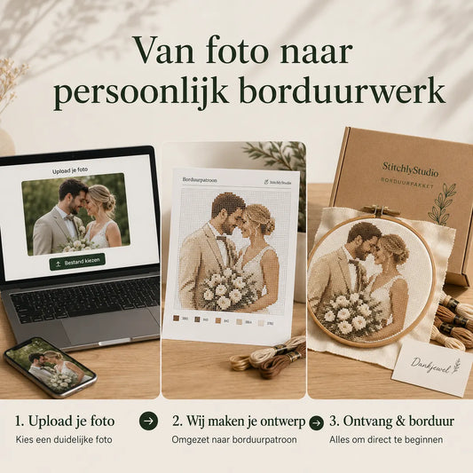 Van foto naar persoonlijk borduurwerk in drie stappen
