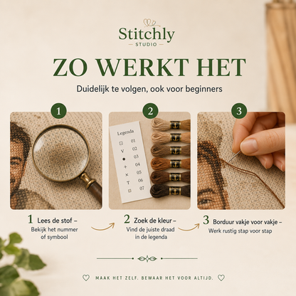 Eigen Foto Borduurpakket