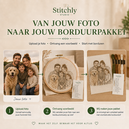 Eigen Foto Borduurpakket