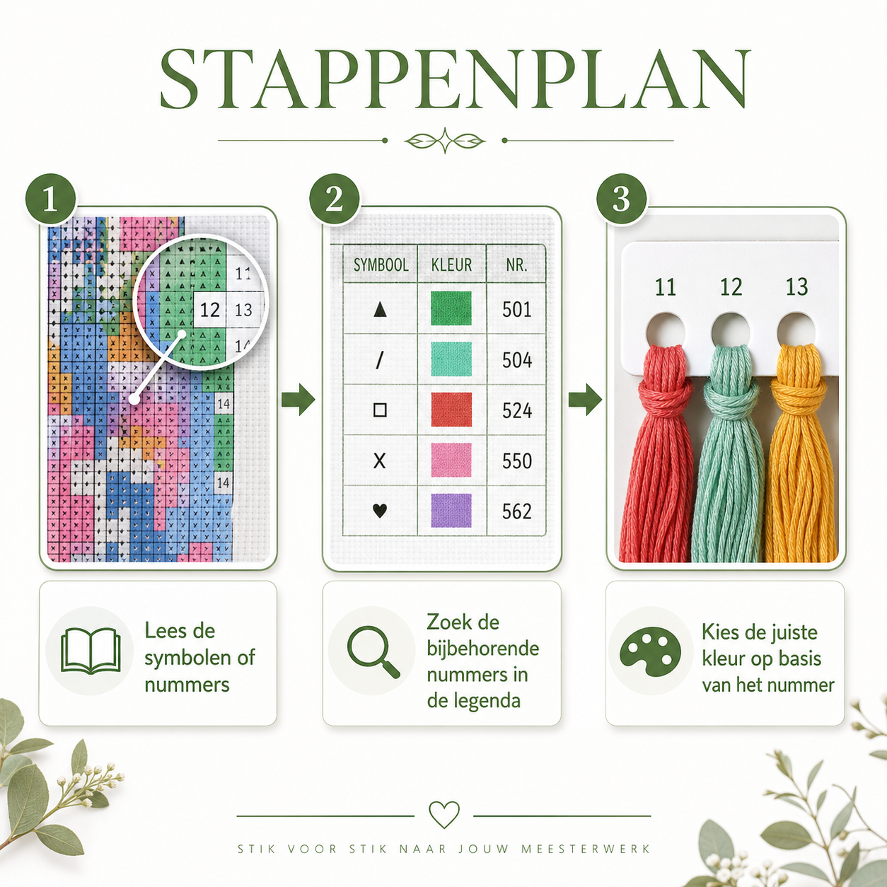 Stappenplan kruissteek borduren — lees de symbolen, zoek het juiste nummer, kies de kleur