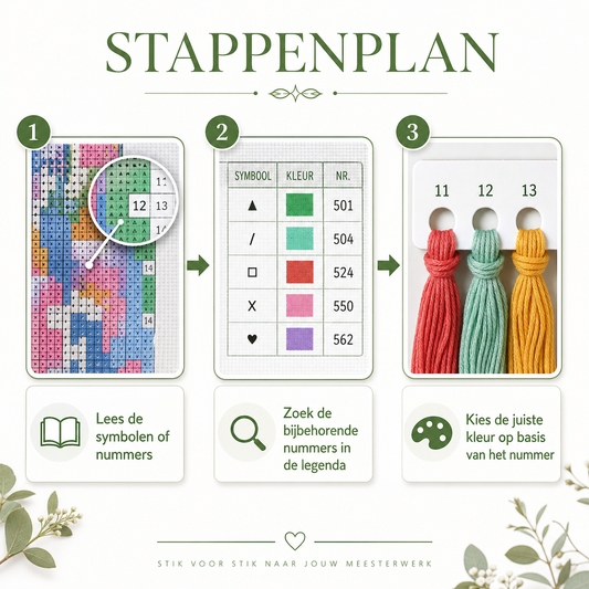 Stappenplan kruissteek borduren — lees de symbolen, zoek het juiste nummer, kies de kleur