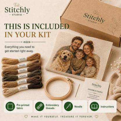 Whats included in your Stitchly Studio kit