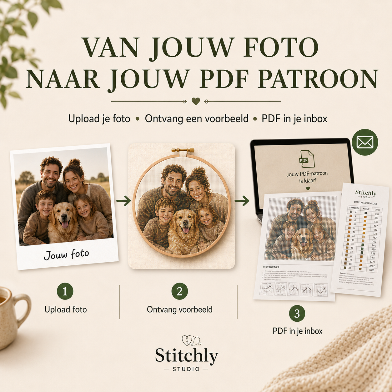 Voorbeeld kruissteek-patroon op maat
