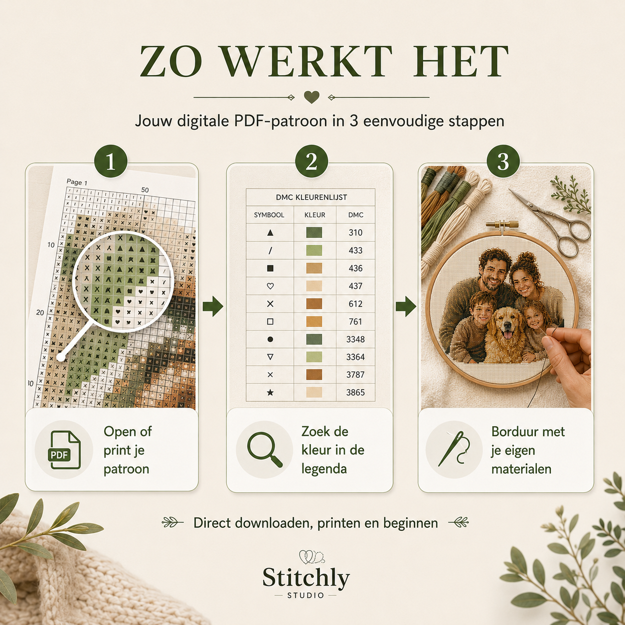 Voorbeeld kruissteek-patroon op maat