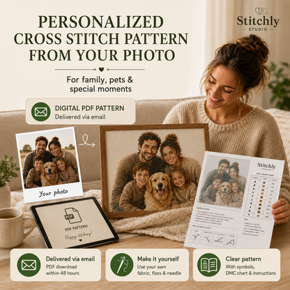 Custom photo cross stitch pattern PDF — preview
