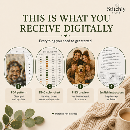 From your photo to PDF pattern